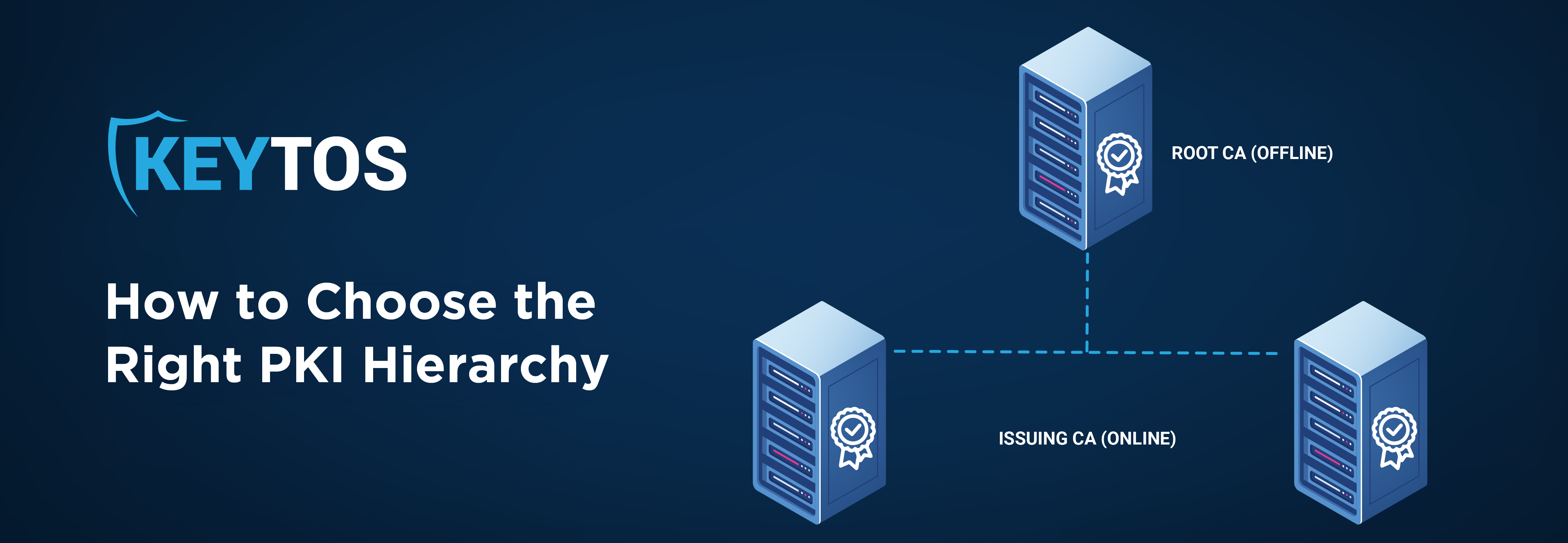 How to Choose the Right Certificate Authority Hierarchy