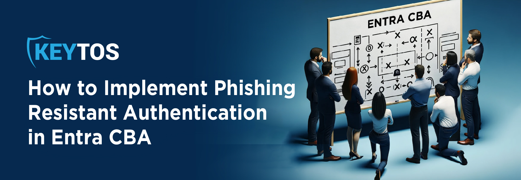 How To Implement Phishing Resistant Authentication In Entra ID with Entra CBA and FIDO2 Passkeys